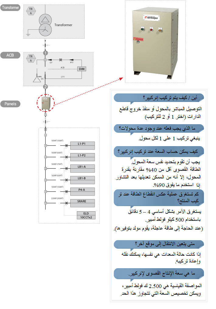 power saver install img