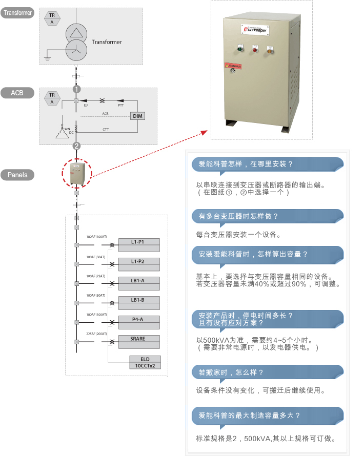 power saver install img