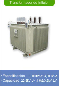 liquid immersed type