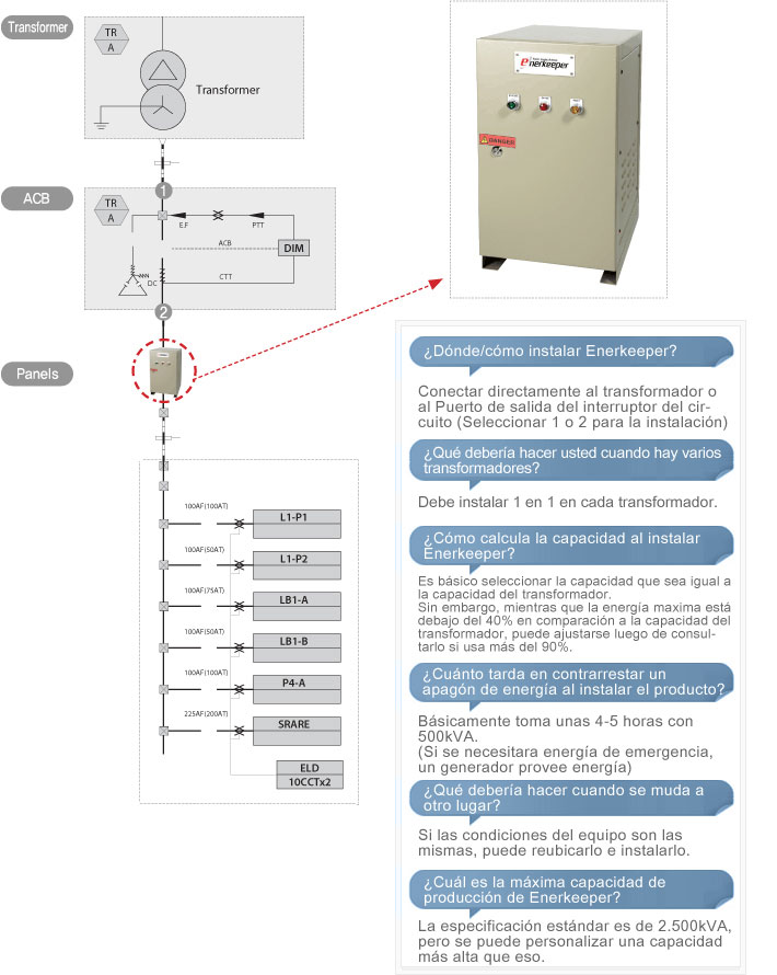 power saver install img